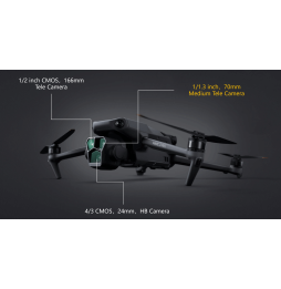 DJI Mavic 3 Pro Fly More Combo (DJI RC)