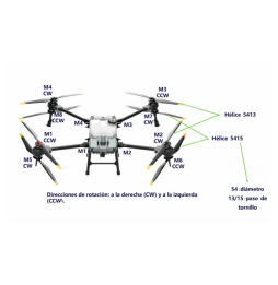 DJI Agras T50 Helices