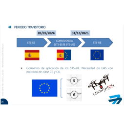 CURSO RENOVACION LICENCIAS PILOTO EU / TEORICO